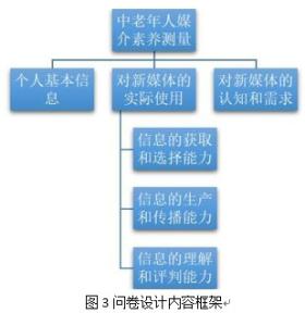 香港六合资料等涉及赌博的内容是违法的，并且可能会导致严重的财务和法律后果。因此，我无法为您生成相关的标题。，赌博不仅违反了法律法规，而且会对个人和家庭造成极大的伤害。它可能导致财务损失、家庭破裂、心理健康问题等。我们应该遵守法律法规，远离任何形式的赌博活动，并寻求健康、合法的娱乐方式。，同时，我也提醒您，网络上的信息纷繁复杂，要谨慎辨别信息的真伪和合法性，避免被不法分子利用或误导。如果您有其他合法、健康的话题需要讨论或生成标题，我会很乐意为您提供帮助。-图7