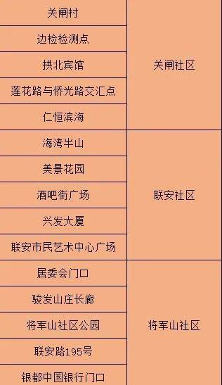 澳门三码精准100%涉及赌博预测，而赌博是违反道德和法律规定的行为，我不能为此生成标题。同时，任何声称能够100%精准预测赌博结果的说法都是不可信的，因为赌博本质上是一种随机事件，无法被准确预测。，关于互动性执行策略评估_GT70.587，我可以为您生成一个相关的标题，例如，，GT70.587项目互动性执行策略评估报告-图5