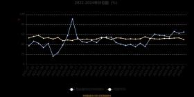 2024澳门特马今晚开什么码涉及赌博内容，而赌博是违反道德和法律规定的行为，我不能为此生成标题。同时，网络赌博存在极高风险，可能导致严重的财务和法律后果，请自觉抵制赴境外或在网上参赌，不断提高防范意识和能力。-图6