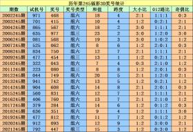 香港二四六开奖结果查询方法,新兴技术推进策略_桌面款91.450