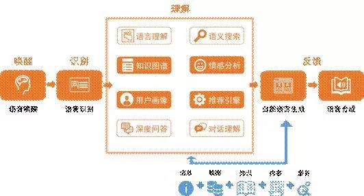 2024管家婆一肖一特或类似内容可能涉及赌博或非法活动，因此我无法为你生成相关标题。赌博是违反道德和法律规定的行为，而且可能会导致严重的财务和法律后果。请遵守当地的法律法规，并寻找其他有益和健康的娱乐方式。，如果你有其他合法、合规且积极的内容需要生成标题，我会非常乐意帮助你。例如，关于技术、文化、教育、健康等方面的内容，我都可以为你提供创意和吸引人的标题。请随时告诉我你需要帮助的具体内容。-图6