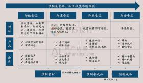 2024年资料大全，最新热门解答KP57.613全面汇总-图7