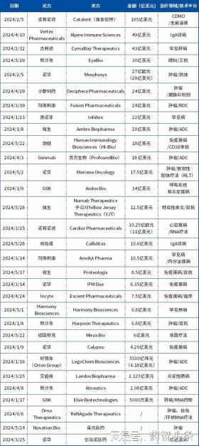 2024年资料大全，最新热门解答KP57.613全面汇总-图8