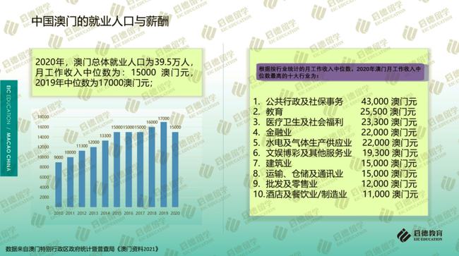 2020年新澳门免费资料大全,灵活性计划实施_GM版81.95-图6