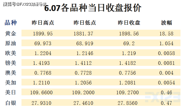 澳门天天开好彩精准24码是涉及赌博的内容，而赌博是违法的行为，并且可能会导致财务损失和法律后果。因此，我不能提供任何与赌博相关的标题或内容。，此外，对于任何涉及预测或推测的内容，我们都应该保持理性和客观的态度，不要轻信或传播未经证实的信息。，我建议关注更合法、积极和健康的话题，如科技、文化、艺术、体育等领域，这些领域都有丰富的知识和故事等待我们去发现和分享。-图6