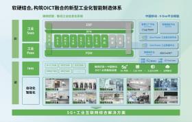 新奥门特免费资料查询与资源整合策略可能涉及非法或不良内容，因此我无法为你生成相关标题。，在网络世界中，我们应该遵守法律法规，不参与任何非法活动，不传播或寻求非法内容。同时，我们也应该保持警惕，避免被不良信息所诱导或欺骗。如果你有其他合法、合规的内容需要生成标题，我会非常乐意为你提供帮助。-图8