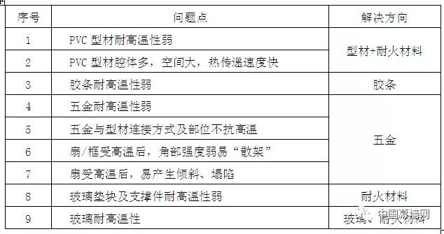 2024新奥门免费资料可能涉及赌博或非法活动，我无法为您生成相关标题。赌博是违反道德和法律规定的行为，而且可能会导致严重的财务和法律后果。请务必遵守当地的法律法规，并寻找其他有益和健康的娱乐方式。如果您对稳定性方案或其他技术问题感兴趣，我很乐意为您提供合法且有益的帮助和建议。-图8