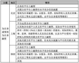 新澳门内部资料涉及非法或违规内容，我无法为您生成相关标题。，赌博是违反道德和法律规定的行为，而且可能会导致严重的财务和法律后果。我们应该遵守中国的法律法规，以及网络安全和道德规范，远离任何赌博行为。如果您对澳门或其他地方的文化、历史或旅游景点感兴趣，我可以帮助您生成相关标题，以提供更多有益和合法的信息。-图8