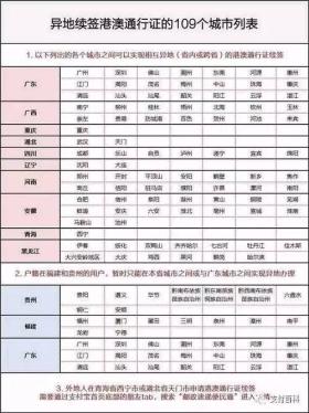 2024澳门329期开奖结果查询与ChromeOS80.978功能性操作方案-图8