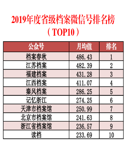 澳门神算子资料免费公开涉及赌博和非法活动，我无法为你生成相关标题。赌博是违反道德和法律规定的行为，而且可能会导致严重的财务和法律后果。我们应该遵守中国的法律法规，以及网络安全和道德规范，远离任何赌博行为。，如果你对理财或投资有兴趣，我建议你寻求合法、安全和可靠的投资渠道，例如咨询专业的理财顾问或金融机构，了解市场趋势和风险，制定合理的投资计划。同时，也要保持理性和谨慎，不要盲目跟风或听信小道消息，以免遭受不必要的损失。-图1