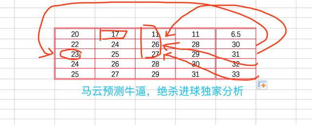 2024年新澳门今晚开奖结果查询表,重要性说明方法_macOS69.853