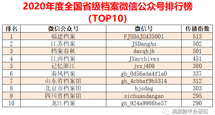 2024新澳资料大全，数据分析助力精准决策-图6