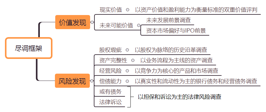 2024新澳资料大全，数据分析助力精准决策-图8