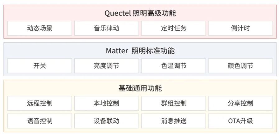 2024新奥历史开奖记录香港,数据整合实施方案_策略版16.570