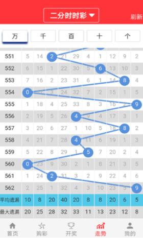 澳门金龙版资料实地分析，W49.152数据设计详解-图1