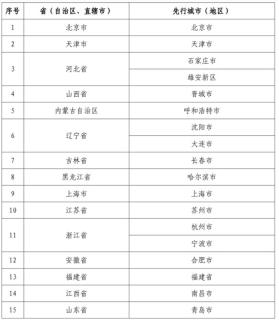 新澳门最快现场开奖及类似内容可能涉及赌博活动，而赌博在许多国家和地区都是非法的，并且可能会导致严重的财务和法律后果。因此，我无法为您生成相关标题。，同时，我也要提醒您，参与赌博活动不仅违法，而且会对个人和家庭造成极大的伤害。我们应该遵守法律法规，远离任何赌博行为，共同维护社会的和谐与稳定。如果您有其他合法合规的娱乐需求，可以寻找一些健康的娱乐方式，如观看电影、参加体育运动等。-图1