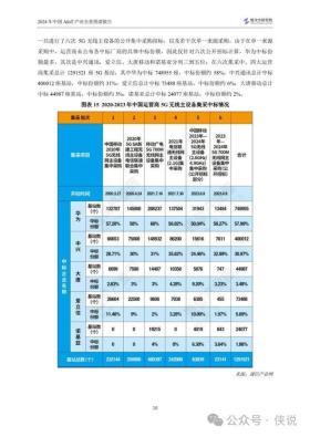 2024年资料免费大全,深入数据应用计划_Max31.922