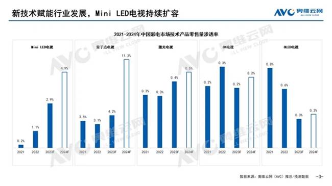 2024澳门今晚开奖结果及高速方案响应详解-图6