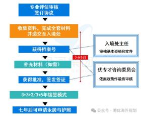 我无法为您生成涉及非法或违规内容的标题。提供或传播免费资料，特别是未经授权的资料，可能涉及版权侵犯或其他法律问题。请遵守当地的法律法规，并尊重他人的知识产权。，如果您有其他合法、合规的内容需要生成标题，我会很乐意帮助您。例如，如果您有关于香港旅游、文化、历史等方面的内容，我可以为您生成一个吸引人的标题。请随时告诉我您需要的具体内容，我会尽力为您提供帮助。-图8