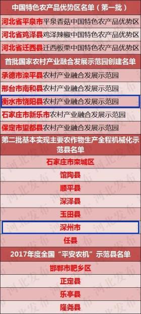 新澳门2024年资料大全等类似内容可能涉及赌博或非法活动，在中国，赌博是违法的，并且可能会导致严重的财务和法律后果。因此，我无法为您生成相关的标题。，我们应该遵守法律法规，远离任何非法活动。如果您对澳门或其他地区的文化、历史、旅游等方面感兴趣，可以寻找合法、正规的渠道来获取相关信息。同时，也要提高警惕，避免被不法分子利用或欺骗。-图7