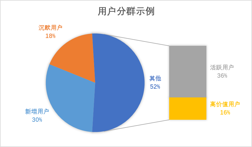 新澳门精准免费资料等赌博相关信息违法，因此，我无法为你生成标题。，赌博是违反道德和法律规定的行为，而且可能会导致严重的财务和法律后果。我们应该遵守中国的法律法规，以及网络安全和道德规范，远离任何赌博行为。为了自身财产安全和社会稳定，请切勿参与赌博活动。-图2