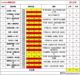 澳彩资料免费公开涉及赌博活动，而赌博是违反道德和法律规定的行为，我不能为您生成相关标题。，赌博不仅可能导致财务损失，还可能对个人和家庭造成严重的负面影响。我们应该遵守法律法规，远离任何赌博行为。如果您对彩票或其他娱乐活动有兴趣，可以选择合法、安全的途径进行参与。-图8