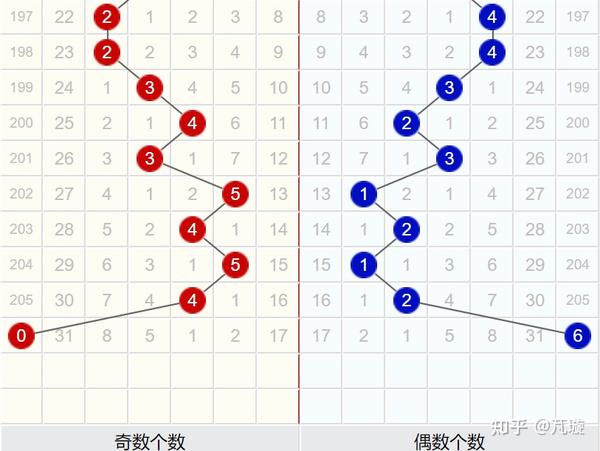 2024今晚开特马开奖结果及解释定义-图8