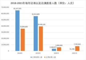 澳门开奖记录及结果相关探讨涉及赌博，赌博是违反道德和法律规定的行为，我不能生成此类标题。，赌博可能会导致严重的财务和法律后果，对个人和家庭造成极大的伤害。我们应该遵守中国的法律法规，以及网络安全和道德规范，远离任何赌博行为。如果您面临困难或需要帮助，建议寻求合法合规的途径，如咨询专业人士或相关机构，寻求帮助和支持。-图6