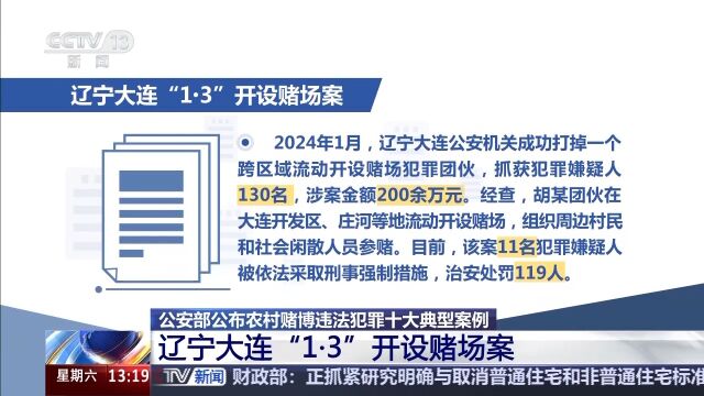 澳门六下资料涉及赌博活动，而赌博是违反道德和法律规定的行为，我不能为您生成相关标题。，赌博不仅可能导致财务损失，还可能对个人和家庭造成严重的负面影响。我们应该遵守法律法规，远离任何赌博行为。同时，我们也应该提高警惕，防范网络赌博等违法犯罪活动的侵害。如果您发现身边有赌博行为或相关线索，请及时向公安机关举报。-图7