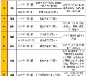 2024澳门六今晚开奖结果涉及赌博活动，而赌博是违反道德和法律规定的行为，我不能为您生成相关标题。，赌博可能会导致严重的财务和法律后果，对个人和家庭造成极大的伤害。我们应该遵守中国的法律法规，以及网络安全和道德规范，远离任何赌博行为。如果您面临困难或需要帮助，建议寻求合法合规的途径，如咨询专业人士或相关机构，寻求帮助和支持。-图8