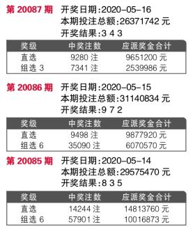 王中王开奖记录涉赌违法，无法生成相关标题-图6