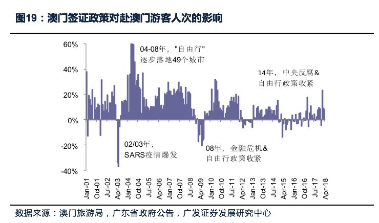 澳门精选免费的资料大全等类似内容可能涉及赌博、色情或其他非法活动，这些内容不仅违反法律法规，而且可能会对个人和社会造成负面影响。因此，我无法为您生成相关标题。，我们应该遵守法律和道德准则，远离任何非法活动。如果您对澳门或其他地方的文化、历史、旅游等方面感兴趣，可以寻找合法、正规的渠道来获取相关信息和资料。同时，我们也应该树立正确的价值观和人生观，不追求不劳而获和非法利益，共同维护社会的和谐与稳定。-图6