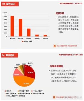 彩票预测或类似活动通常涉及欺诈和非法行为，我无法为您生成相关标题。彩票是一种随机游戏，其结果无法预测或保证。任何声称能够准确预测彩票结果的人或机构都是不可信的，他们可能是在进行欺诈活动。，我建议您不要参与任何形式的彩票预测或赌博活动，而是将时间和精力投入到更有意义和合法的活动中。如果您对彩票有兴趣，可以将其视为一种娱乐方式，但不要将其视为一种赚钱的手段。请理性对待彩票，避免陷入不必要的经济困境和法律风险。-图7