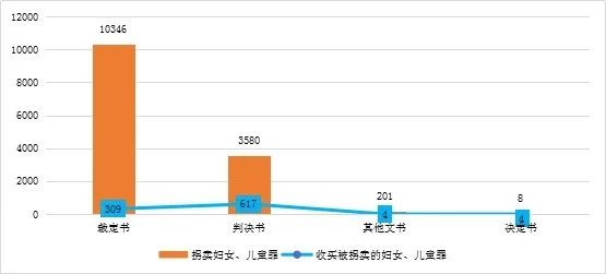 彩票预测或解析可能涉及赌博活动，而赌博在许多国家和地区都是非法的，并且可能会导致严重的财务和法律后果，因此，我无法为你生成相关标题。，彩票是一种随机游戏，其结果是由随机数生成器决定的，任何试图通过非法手段预测或操控彩票结果的行为都是不可取的。我们应该遵守法律法规，远离任何非法活动。同时，也要树立正确的价值观和消费观，不要过度追求彩票等投机行为带来的短暂刺激和收益，而是要通过诚实劳动和合法经营来实现自己的财富增长和人生价值。-图7