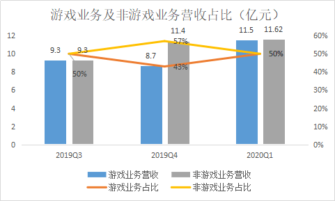 四不像通常指的是一种不合法的、非正规的彩票或赌博形式，而澳门是中国的一个特别行政区，拥有合法的博彩业。然而，标题中提到的2024澳门四不像及后续内容可能涉及非法或违规的博彩活动，因此我无法为您生成这样的标题。，博彩活动应该遵守法律法规，选择合法、正规的渠道进行。非法博彩不仅可能导致财务损失，还可能涉及法律风险。建议远离任何非法博彩活动，保护自己的合法权益。，如果您对澳门或博彩业有合法的兴趣，可以选择了解澳门的正规博彩业、旅游文化等方面，以获取更多有益的信息。-图8