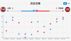 WW4949现场直播开奖涉嫌赌博活动，赌博是违反道德和法律规定的行为，而且可能会导致严重的财务和法律后果，因此，我无法为你生成相关标题。，我们应该遵守法律和道德准则，远离任何赌博行为。如果您对彩票或类似活动感兴趣，建议通过合法途径参与，例如购买正规的彩票，并遵守相关的规定和限制。同时，也要保持理性，不要过度沉迷或投入过多的资金。-图7