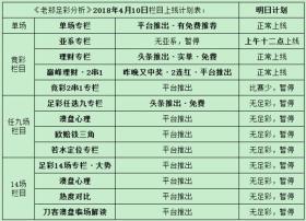 彩票分析与场地管理无关，谨防诈骗陷阱-图7