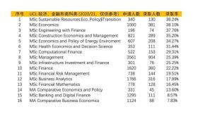 澳门相关的博彩内容在中国大陆是不合法的，并且存在误导消费者和欺诈的风险，因此我无法为你提供此类内容。建议遵守法律法规，远离任何博彩行为，选择合法、健康的娱乐方式。如果你有其他问题或需要其他类型的帮助，请随时告诉我，我会尽力为你提供帮助。-图5