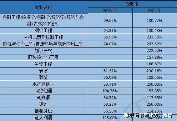 澳门相关的博彩内容在中国大陆是不合法的，并且存在误导消费者和欺诈的风险，因此我无法为你提供此类内容。建议遵守法律法规，远离任何博彩行为，选择合法、健康的娱乐方式。如果你有其他问题或需要其他类型的帮助，请随时告诉我，我会尽力为你提供帮助。-图7